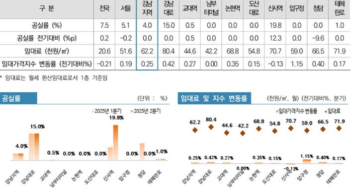 트렌드0소규모-상권.jpg