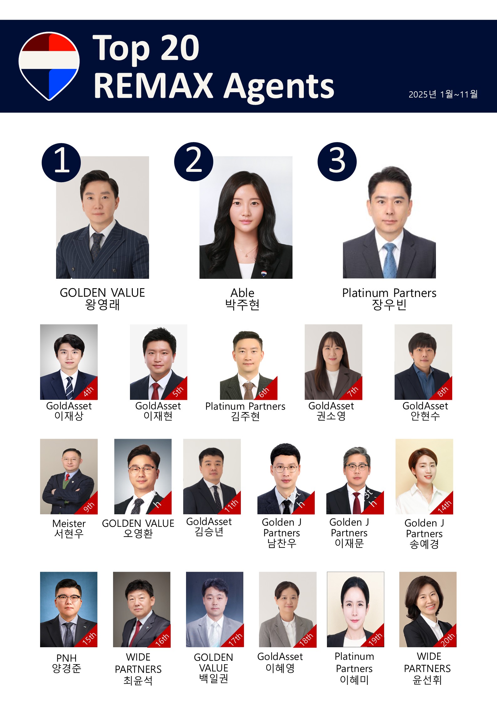 1~11 누계.JPG