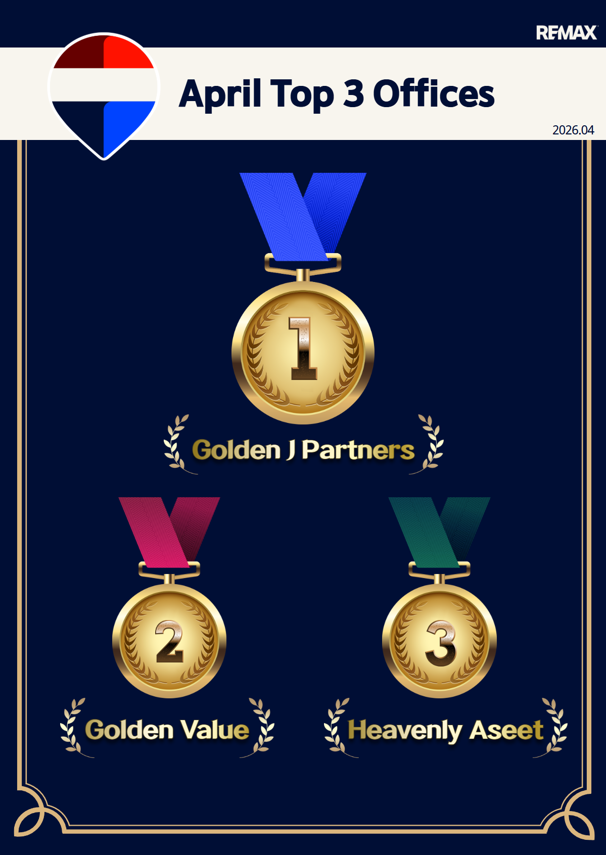 Top Agents&Offices (3).png