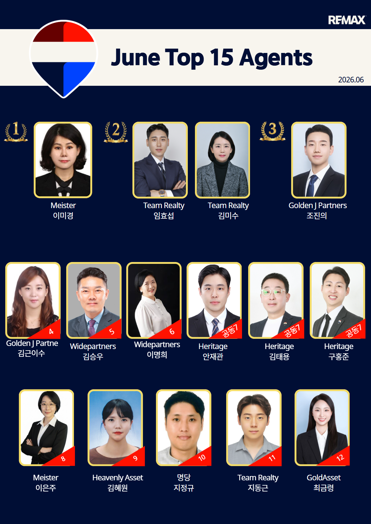 Top Agents&Offices (1).png