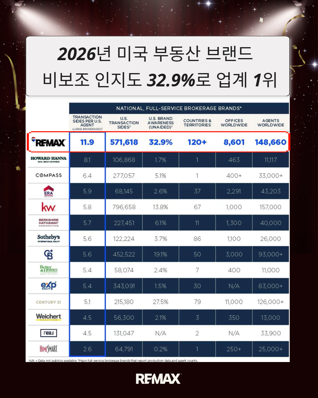 SNS2을 입력하세요 (5).png