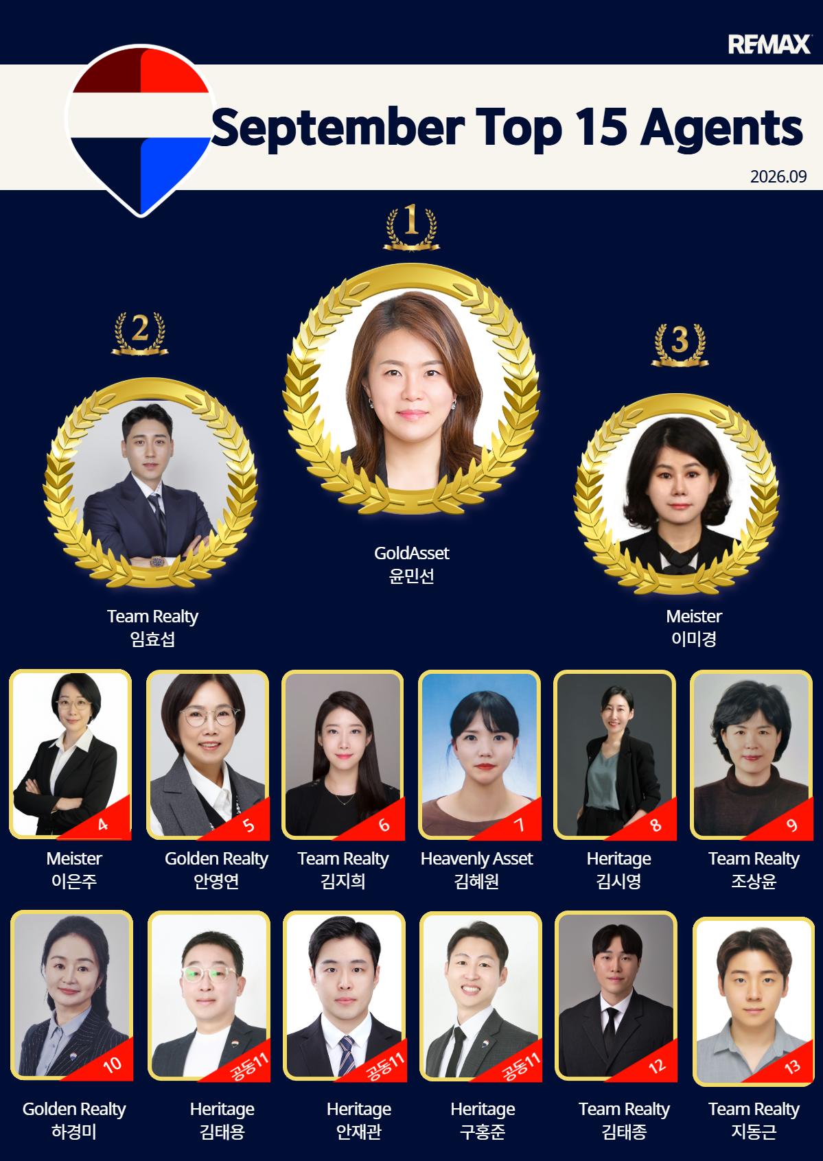 Top Agents&Offices 2.png