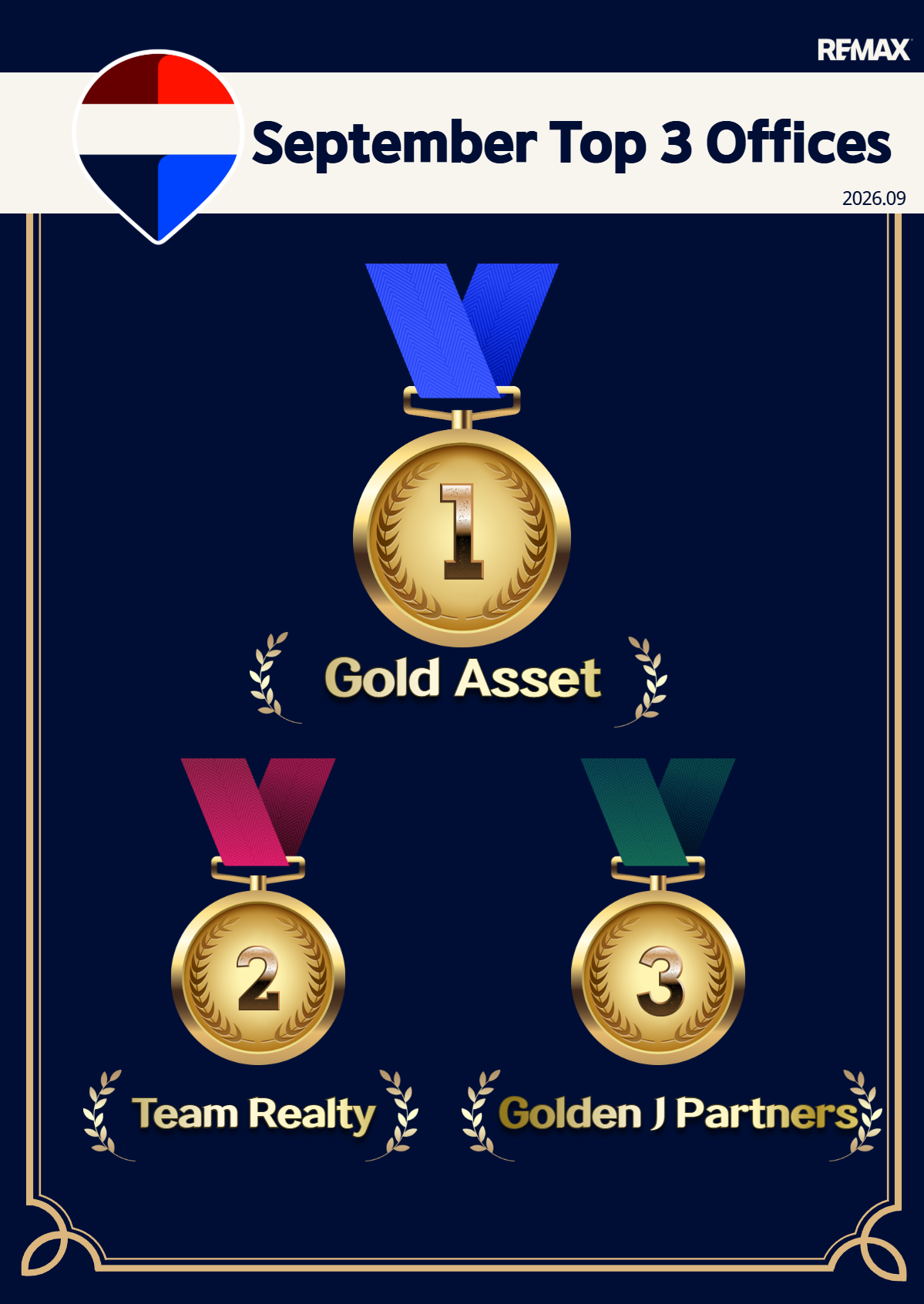 Top Agents&Offices 3.png
